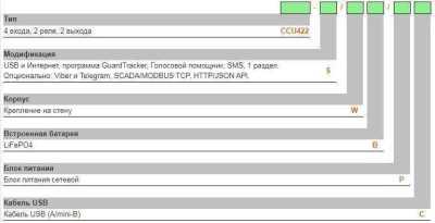 Radsel CCU422-S/WB/PC ГТС и GSM пультовая охрана фото, изображение