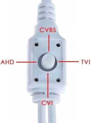 Optimus AHD-H012.1(4x) СНЯТОЕ фото, изображение